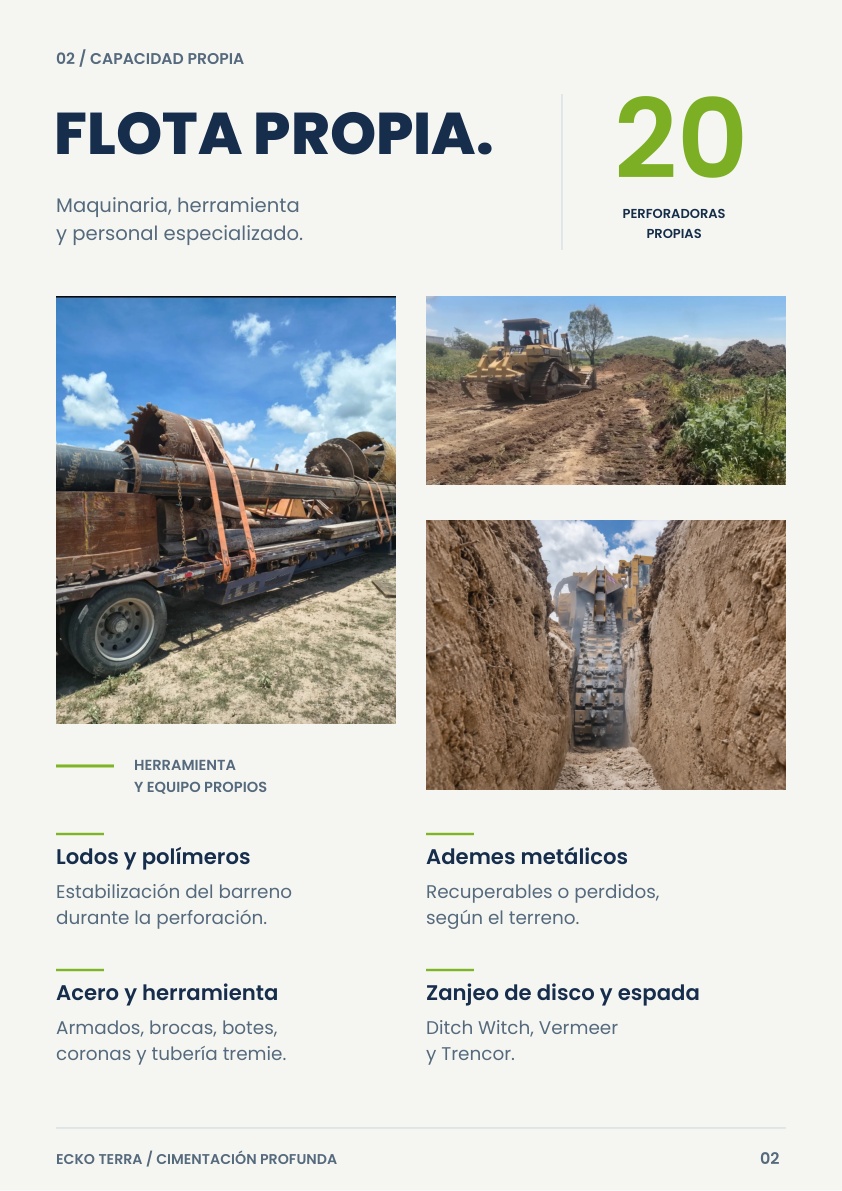 Interior derecho: maquinaria, 20 perforadoras propias, lodos, ademes, herramienta y zanjeo.