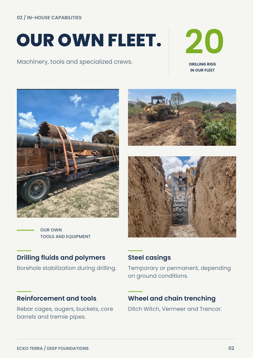 Right-hand inside page: machinery, 20 drilling rigs in our own fleet, slurry, casings, tools and trenching.